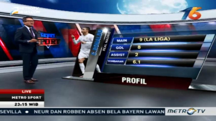 <i>Preview</i> Real Madrid vs Sporting Lisbon