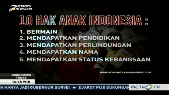 10 Hak Anak Indonesia