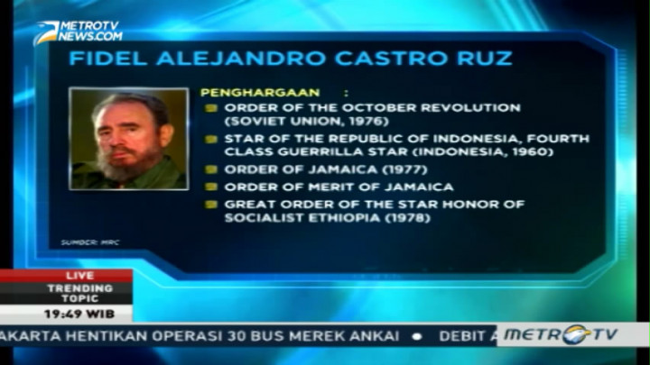 Mengenal Sosok Fidel Castro