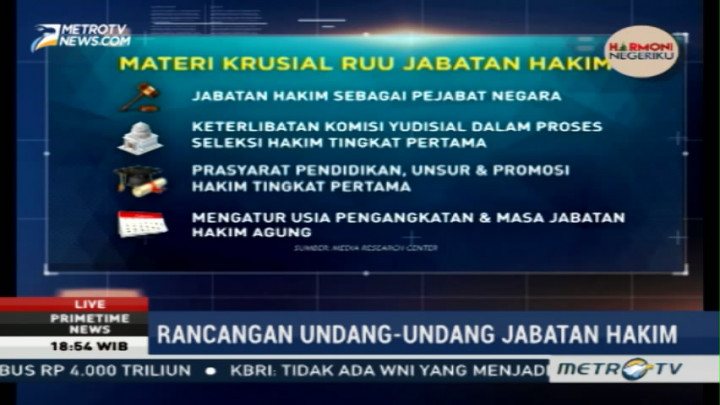 Materi Krusial Rancangan UU Jabatan Hakim