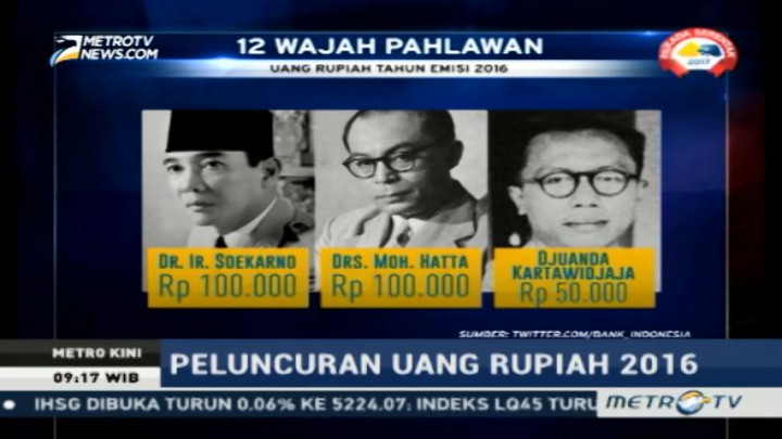 12 Wajah Pahlawan di Uang Rupiah Tahun Emisi 2016