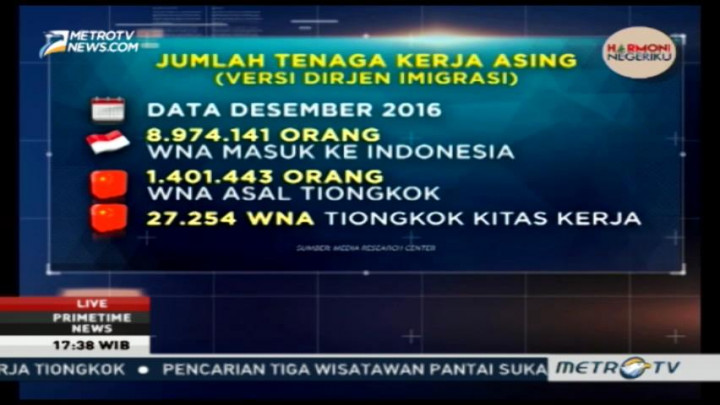 Pekerja Tiongkok Serbu Indonesia?