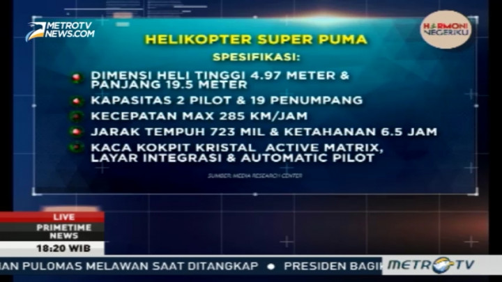 Spesifikasi Helikopter AW101 Vs Super Puma Buatan Dalam Negeri