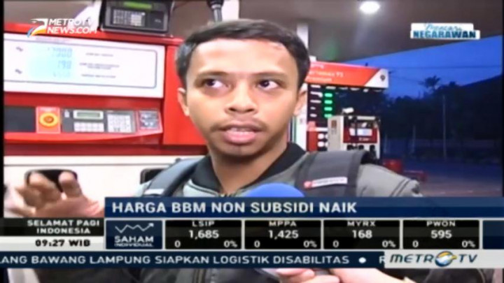 Respons Warga Terhadap Kenaikan Harga BBM Non Subsidi