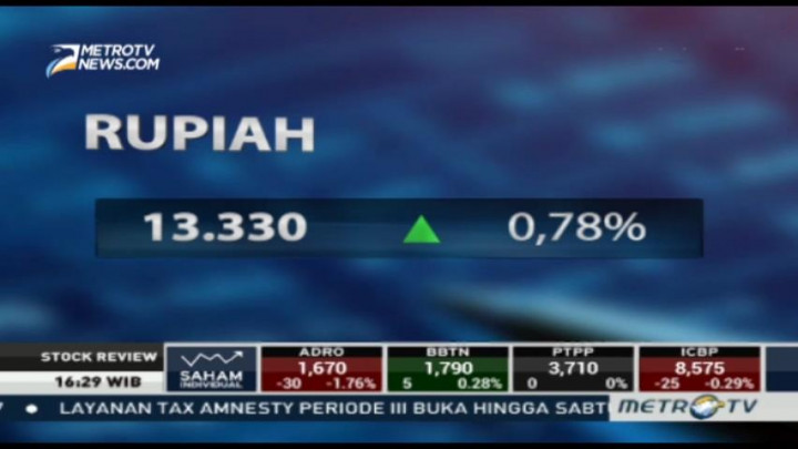 Rupiah Menguat ke Rp13.330/USD