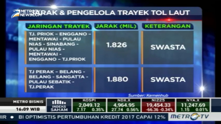 Pemerintah Sepakat Tambah Trayek Tol Laut