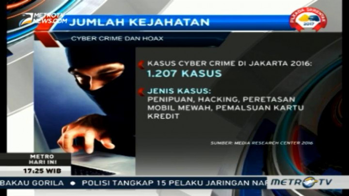 1.207 Kasus Kejahatan Siber Terjadi di 2016