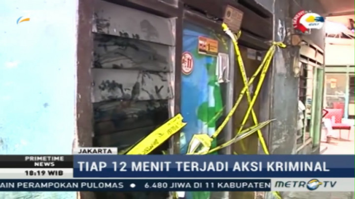 Tiap 12 Menit Satu Aksi Kriminal Terjadi di Jakarta