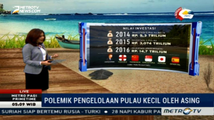 Polemik Pengelolaan Pulau Kecil oleh Asing