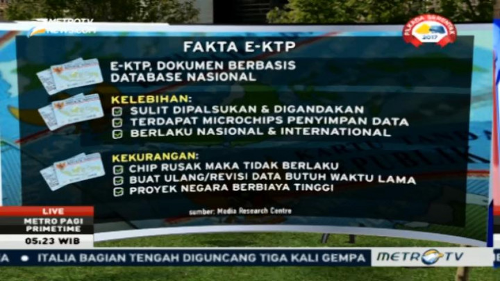 Kelebihan dan Kekurangan e-KTP