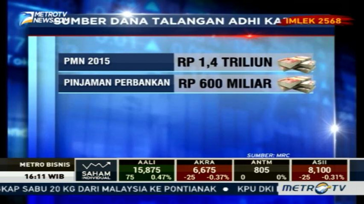 PT Adhi Karya Talangi Proyek LRT Jabodebek Rp2 T