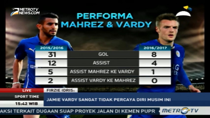 Jalan Terjal 'Si Rubah' di Musim 2016-2017