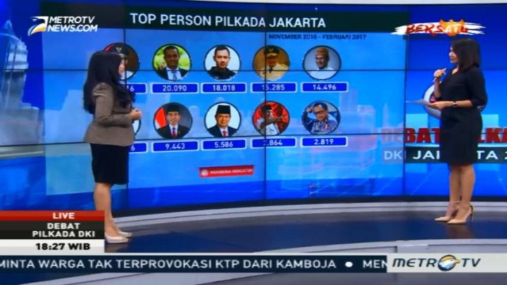 Tokoh Nasional di Pilkada DKI