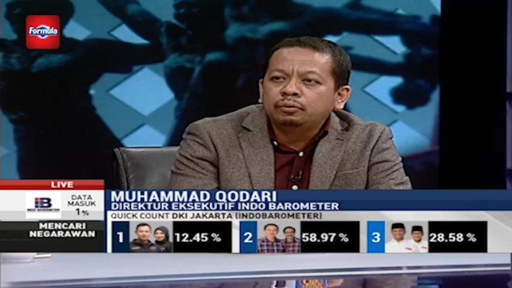 Indo Barometer: Ahok Tak Punya Lawan Sebelum Kasus Penistaan Agama