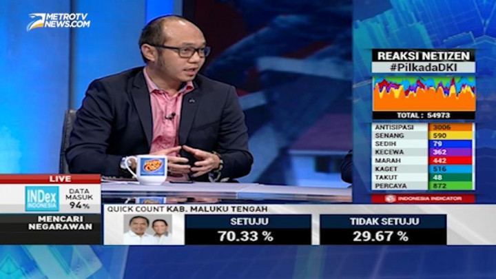 Terasa Emosional, Pilgub DKI Bisa Dapat Hasil Rasional