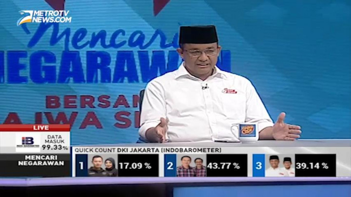 Hasil Survei Rendah, Bagaimana Anies Bisa Raih Suara?