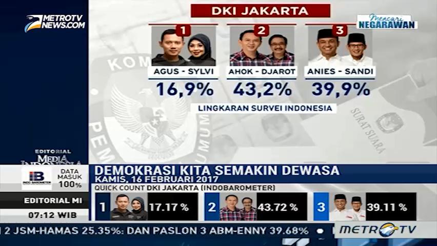 Demokrasi Kita semakin Dewasa