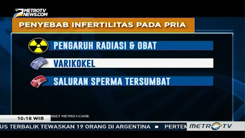 Penyebab Infertilitas pada Pria dan Wanita