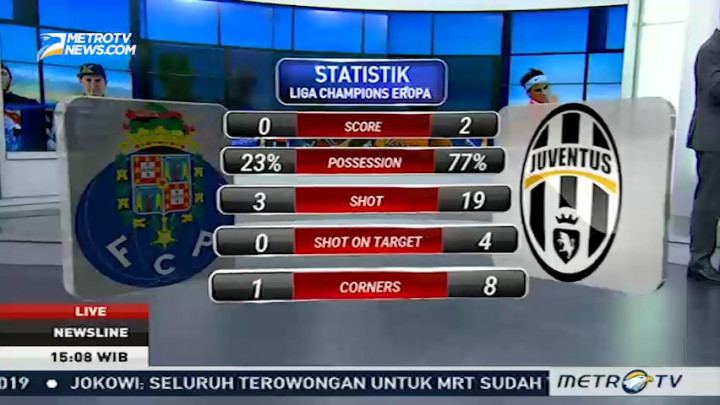 Juventus Layak ke Semifinal