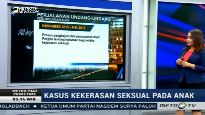 Fakta dan Data Kasus Kekerasan Seksual pada Anak di Indonesia