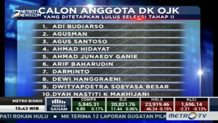 Lima Petahana & Dua Politisi Tidak Lolos Calon Komisioner OJK