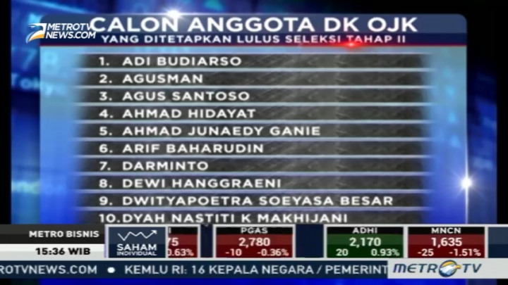 35 Nama Lolos Tahap Tiga Seleksi DK OJK