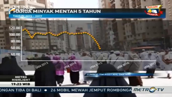 Reformasi Ekonomi Arab Saudi