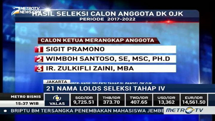 Ini 21 Nama yang Lolos Seleksi Tahap IV Calon DK OJK