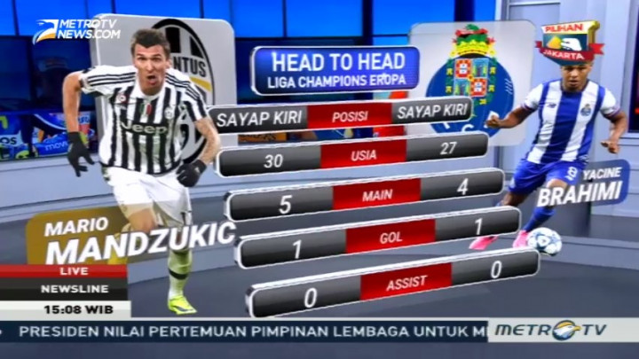 Preview Juventus vs FC Porto