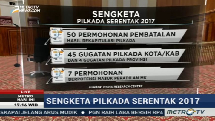 Fakta dan Data Sengketa Pilkada Serentak 2017