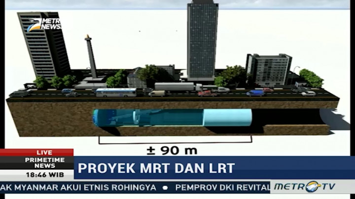 MRT dan LRT, Harapan Solusi Transportasi Massal