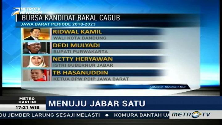 Bursa Kandidat Bakal Cagub Jawa Barat 2018