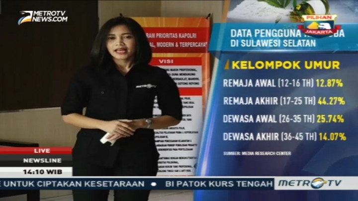 Berantas Peredaran Narkoba di Kalangan Pelajar