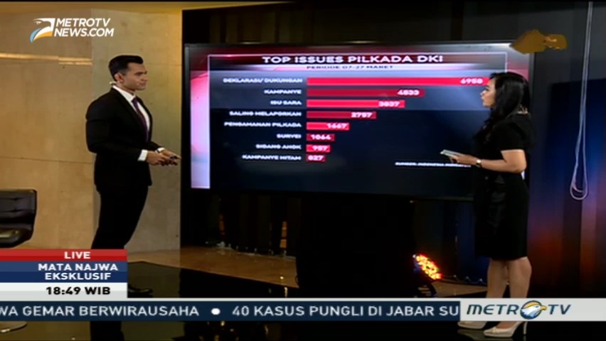 Isu SARA Masih Membara