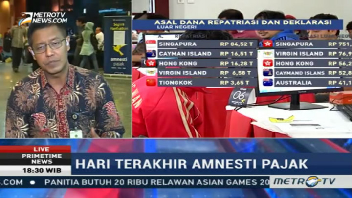 DJP: Kesadaran Masyarakat Terhadap Pajak Meningkat