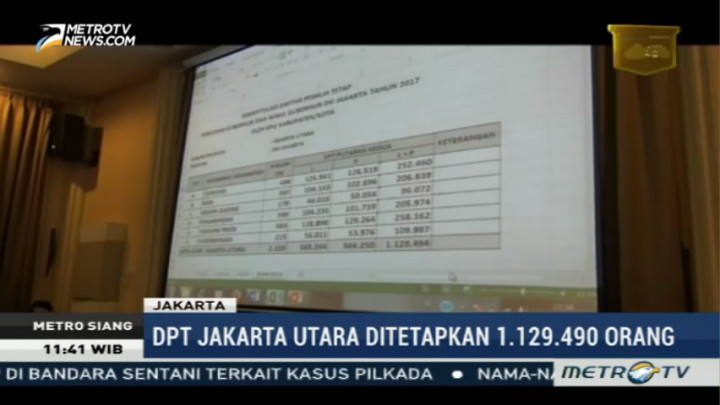 DPT di Jakarta Utara Berjumlah 1.129.494