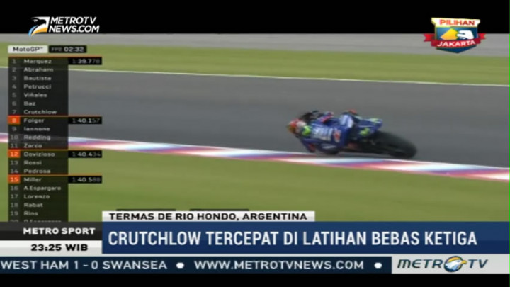 Crutchlow Tercepat di Latihan Bebas Ketiga GP Argentina