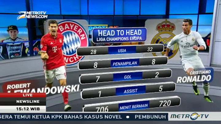 Preview Muenchen Vs Madrid: Duel Dua 'Raja Liga Champions'