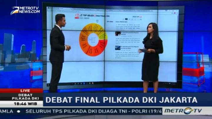 Mengamati Reaksi Netizen Jelang Debat Final Pilkada DKI