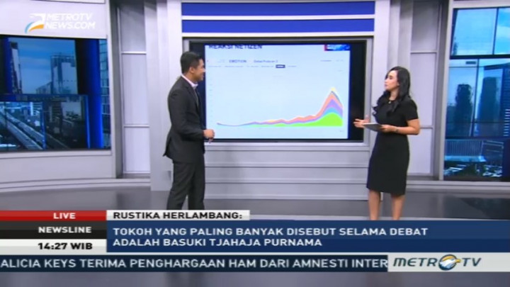 Reaksi Netizen Usai Debat Final Pilgub DKI
