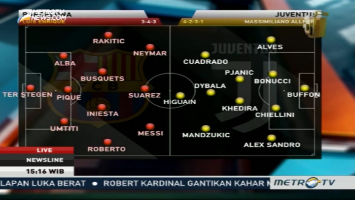 Prakiraan Formasi Barcelona vs Juventus