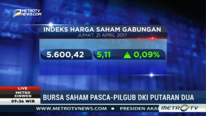 Harga Saham MNC dan Saratoga Naik Pascakemenangan Anies-Sandi
