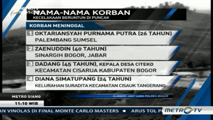 Daftar Nama Korban Kecelakaan Beruntun di Puncak