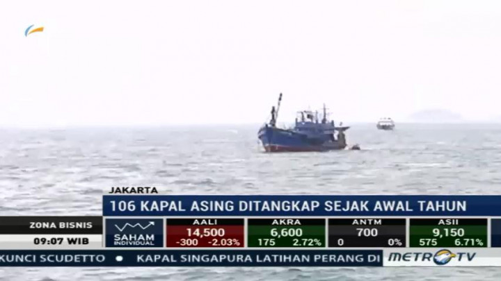 Sejak Awal Tahun, Sebanyak 106 Kapal Pencuri Ikan Ditangkap