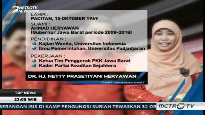 Bursa Calon Gubernur Jabar Mulai Memanas