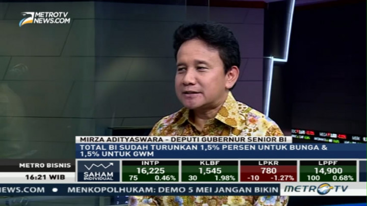 BI Beri Masa Transisi Aturan GWM