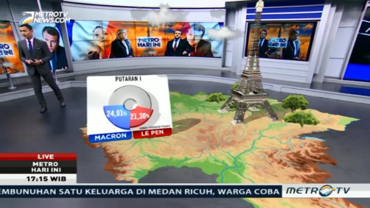 Kemenangan Macron & Demokrasi Modern Perancis