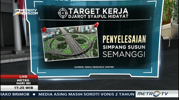 Target Kerja Djarot di Sisa Masa Jabatan