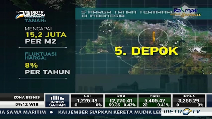 Lima Daerah dengan Harga Tanah Termahal di Indonesia