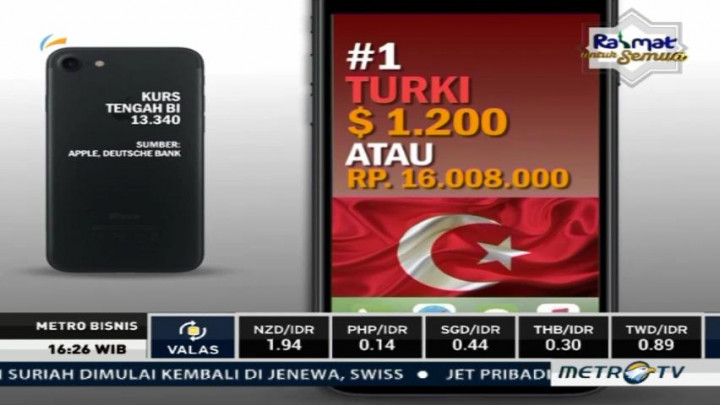 Harga iPhone 7 Termahal di Dunia